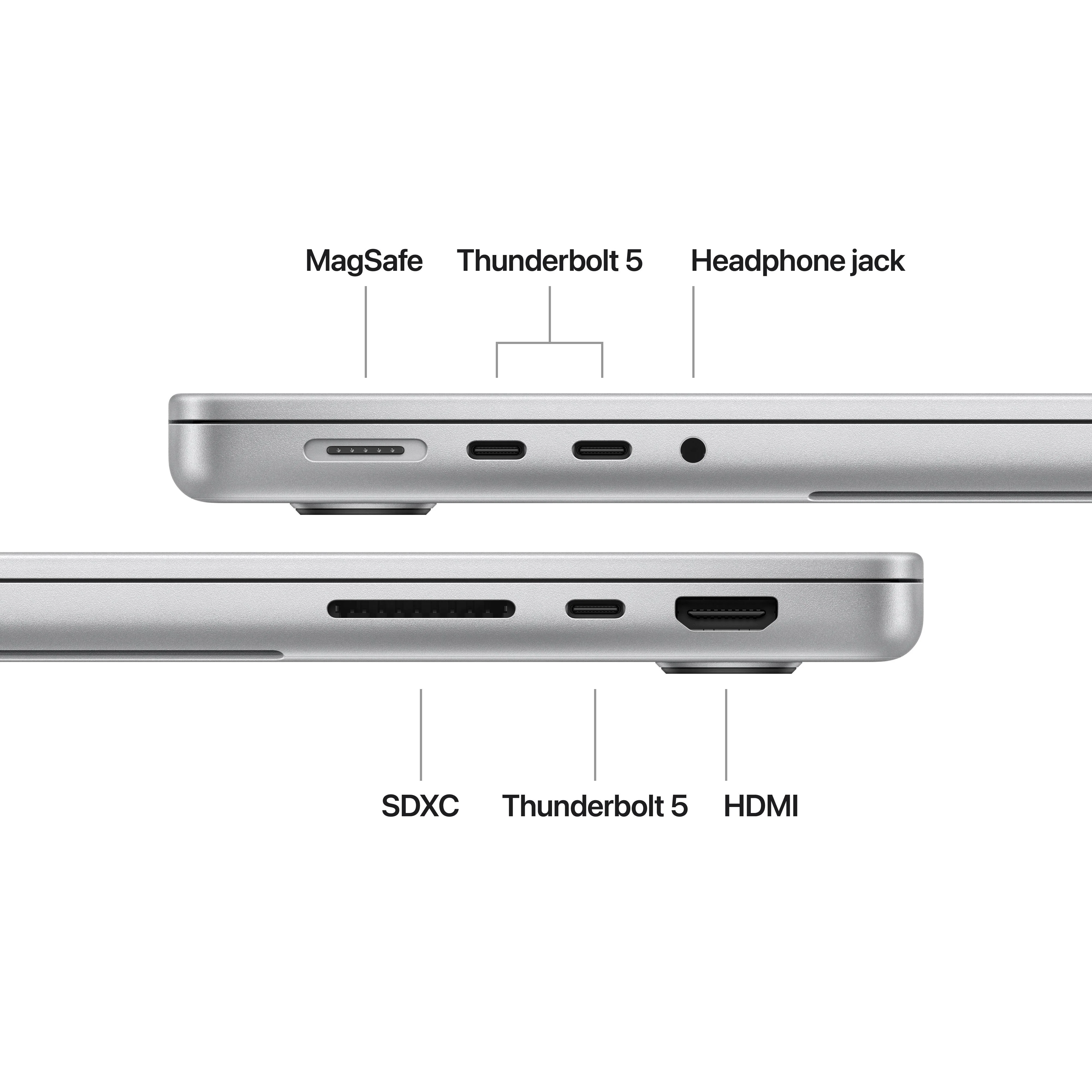 14-inch MacBook Pro: Apple M4 Pro chip with 14‚Äëcore CPU and 20‚Äëcore GPU, 1TB SSD - Silver - Image 7