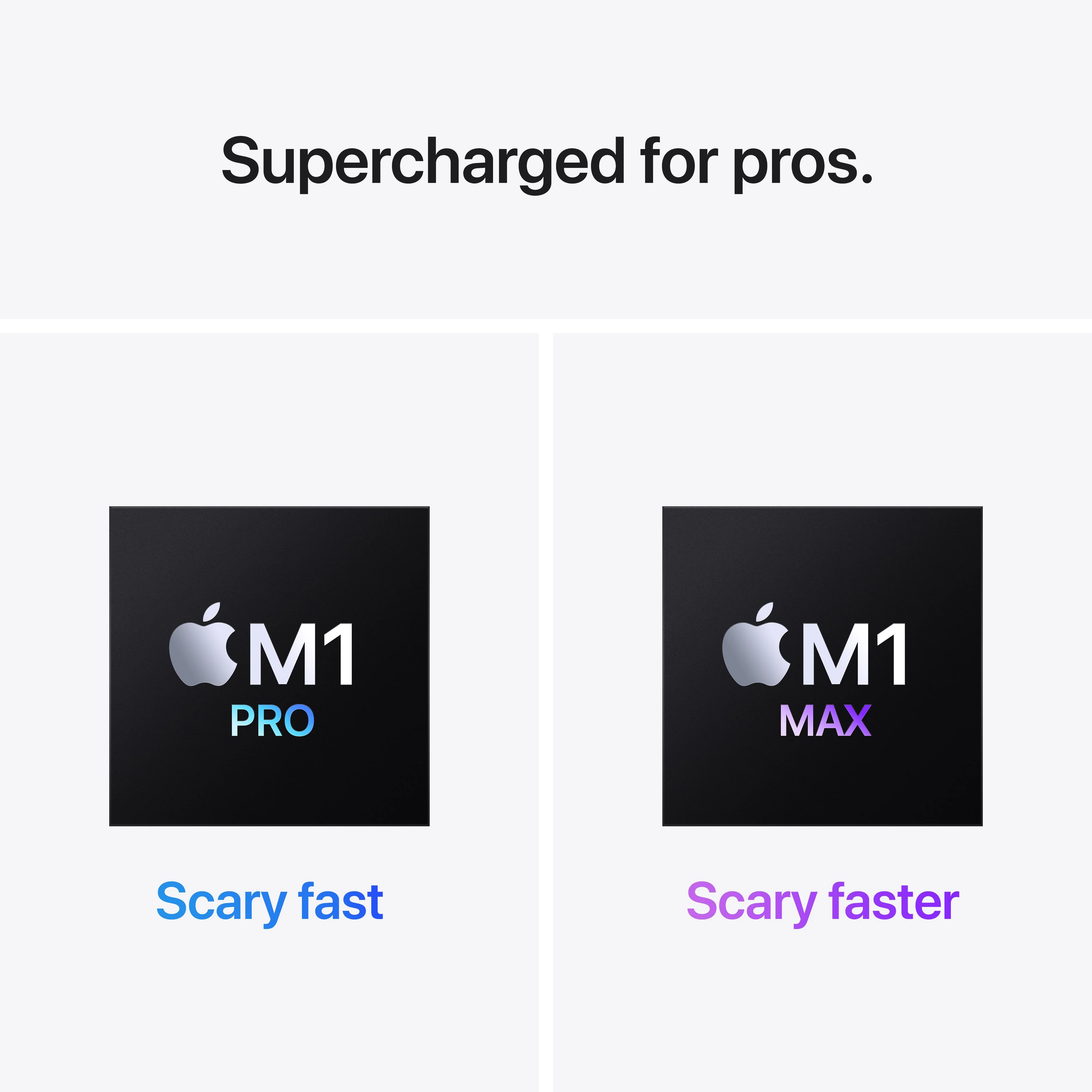 16-inch MacBook Pro: Apple M1 Max chip with 10_core CPU and 32_core GPU 1TB SSD - Silver - Image 5