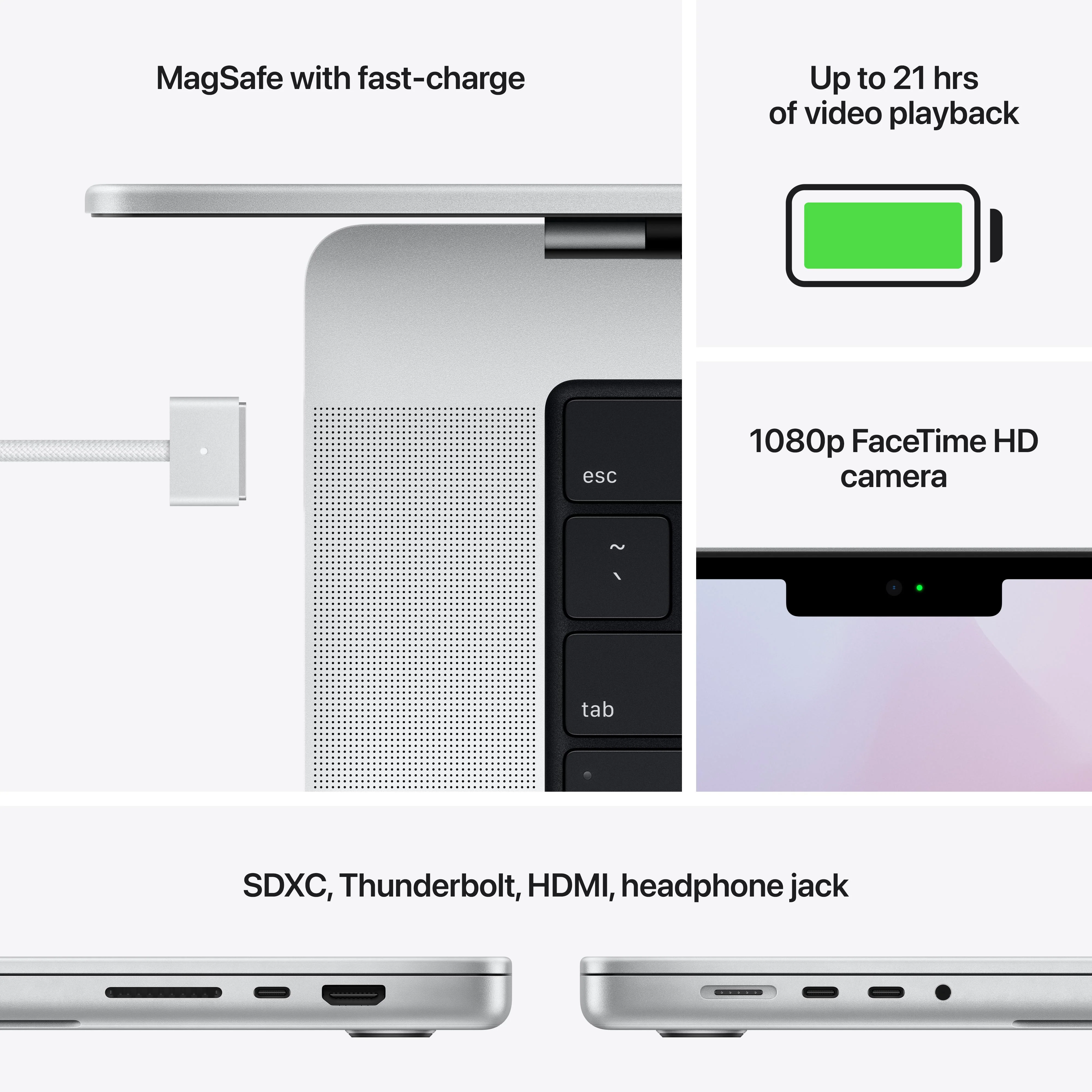 16-inch MacBook Pro: Apple M1 Max chip with 10_core CPU and 32_core GPU 1TB SSD - Silver - Image 7