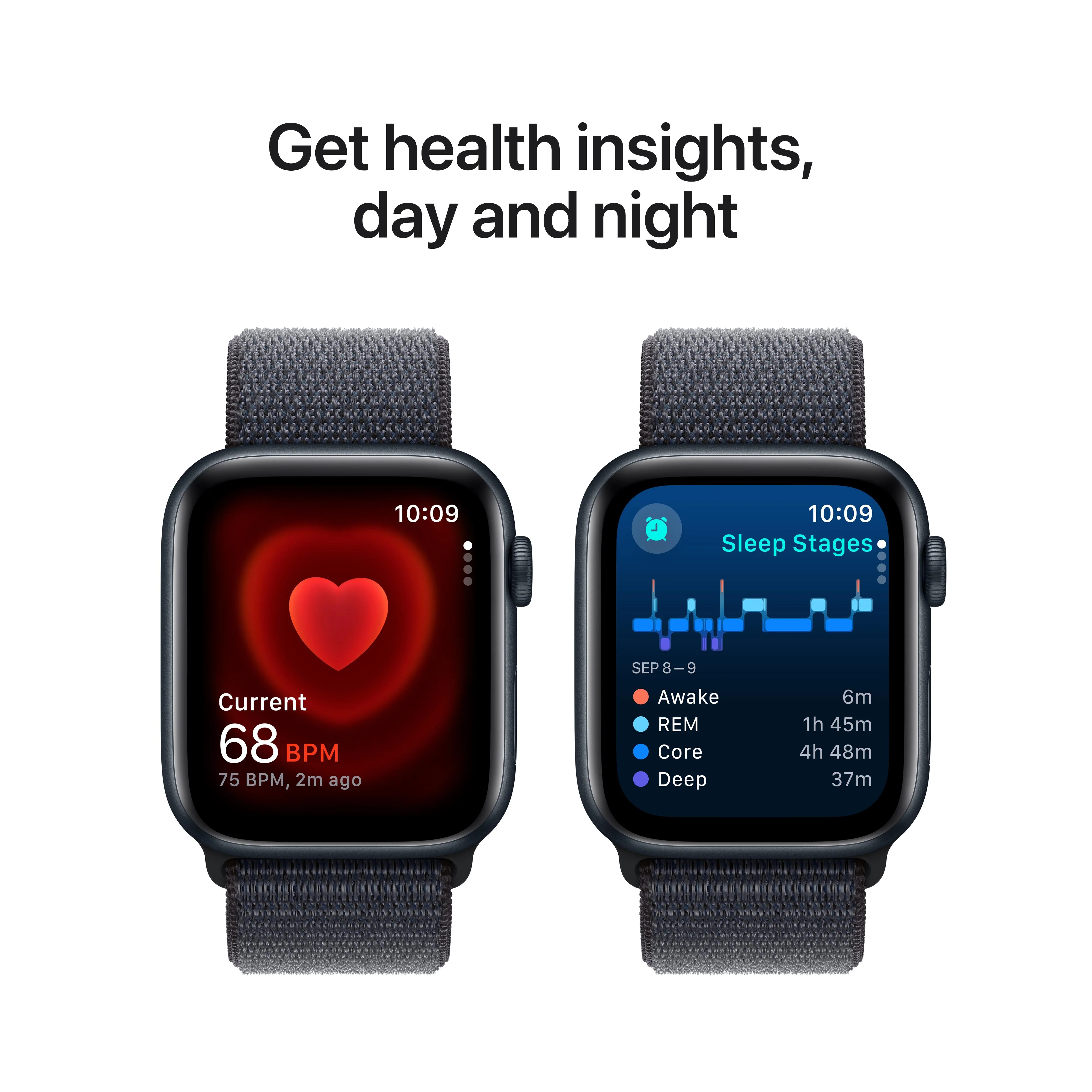 Apple Watch SE GPS  + Cellular 44mm Midnight Aluminum Case with Ink Sport Loop - Image 5