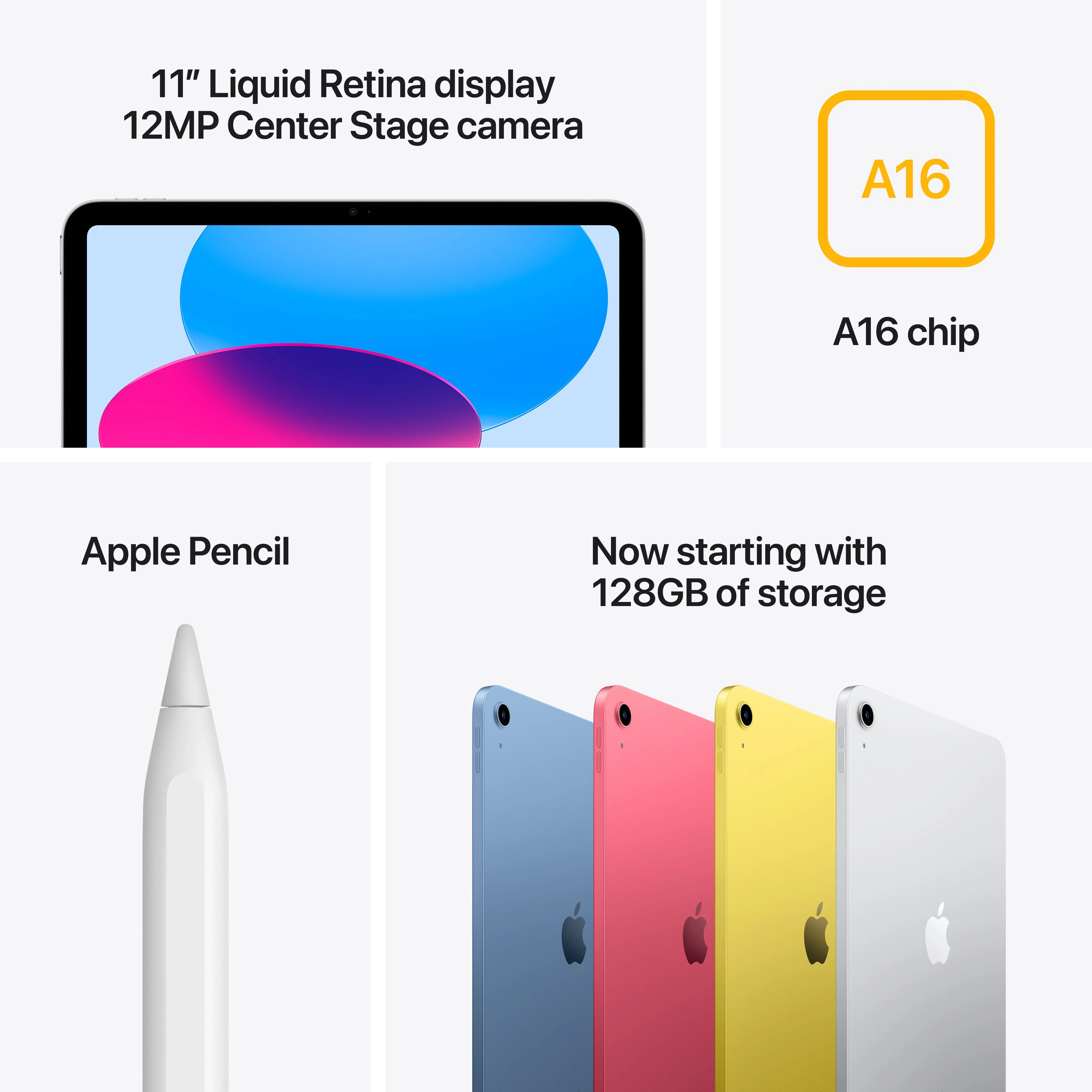 iPad Wi-Fi 256GB - Pink (A16) - Image 7