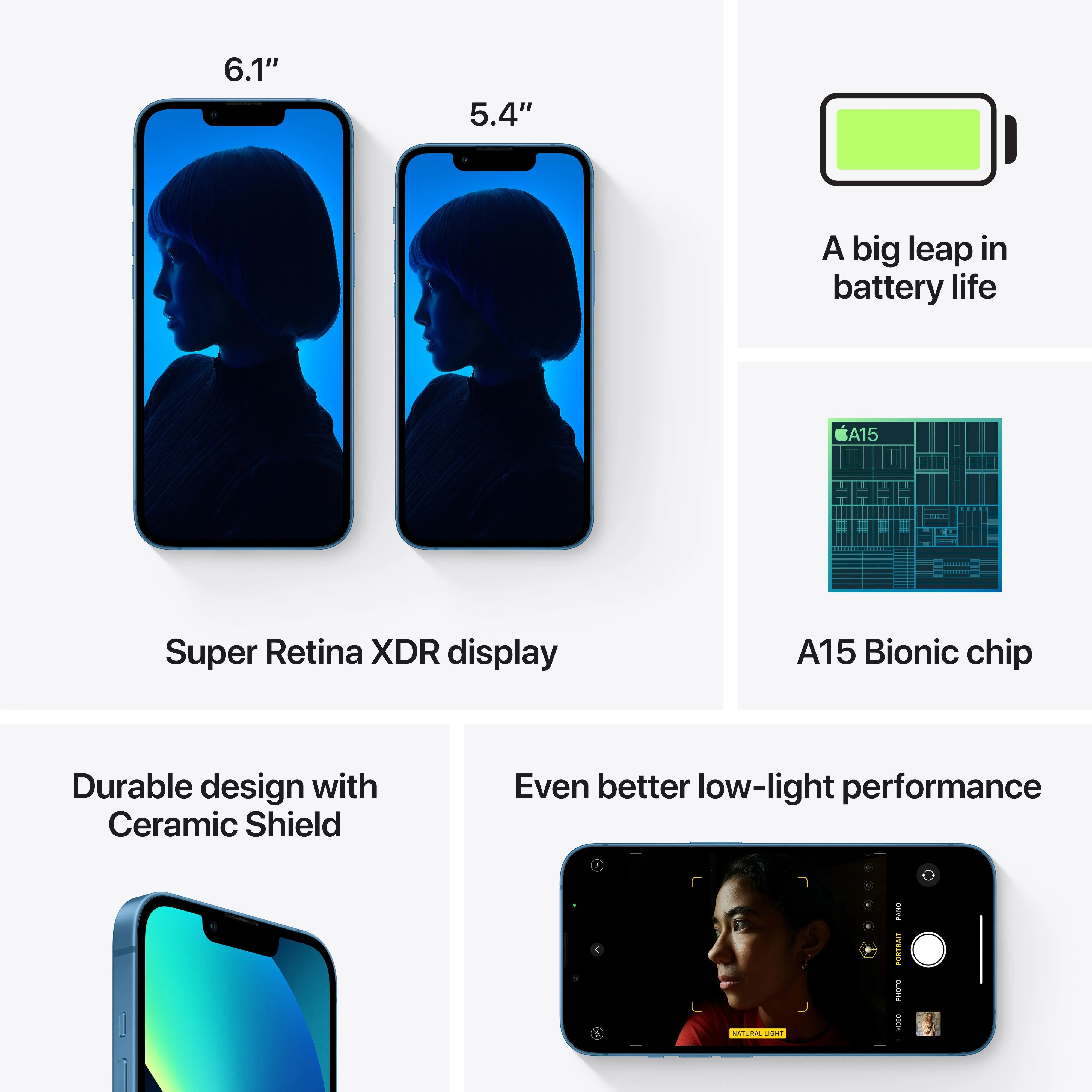 iPhone 13 512GB Blue - Image 7